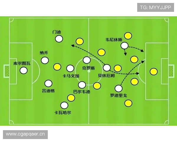 姆巴佩是否改变皇马体系问题显现，对球队战术稳定性带来阶段性变化