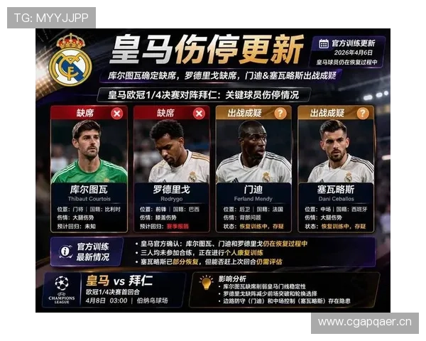 皇马欧冠争冠压力上升，对球队后续关键战考验逐步体现